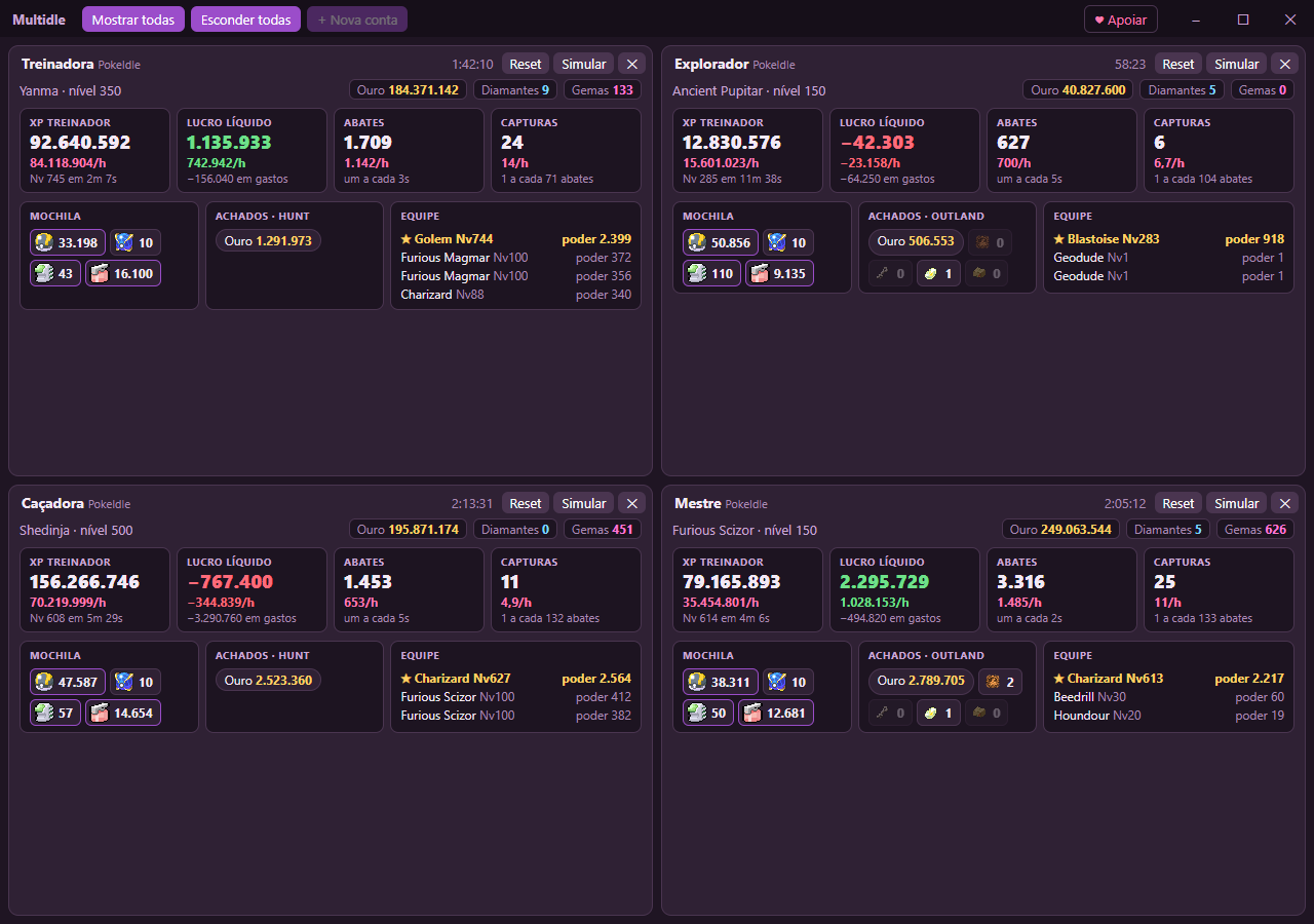 Painel do Multidle com quatro contas do PokeIdle: XP, lucro líquido, abates, capturas, mochila, achados e equipe de cada conta